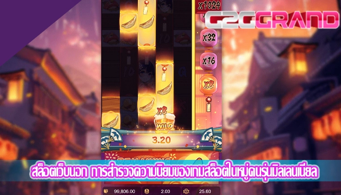 สล็อตเว็บนอก การสำรวจความนิยมของเกมสล็อตในหมู่คนรุ่นมิลเลนเนียล