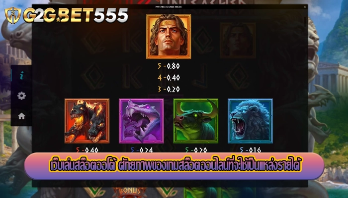 เว็บเล่นสล็อตออโต้ ศักยภาพของเกมสล็อตออนไลน์ที่จะใช้เป็นแหล่งรายได้